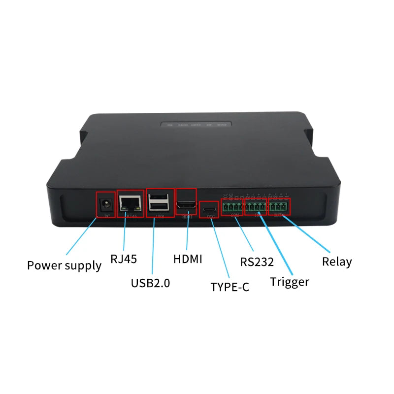Long Range Android 7.1 Impinj E710 RFID Reader UHF RFID 4Port Reader JSON Format HTTP/MQTT Protocol Warehouse for Library System
