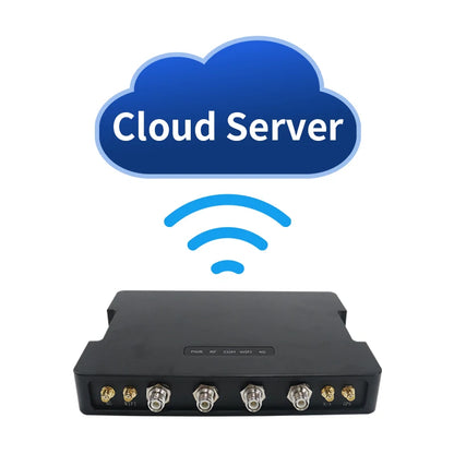 Long Range Android 7.1 Impinj E710 RFID Reader UHF RFID 4Port Reader JSON Format HTTP/MQTT Protocol Warehouse for Library System