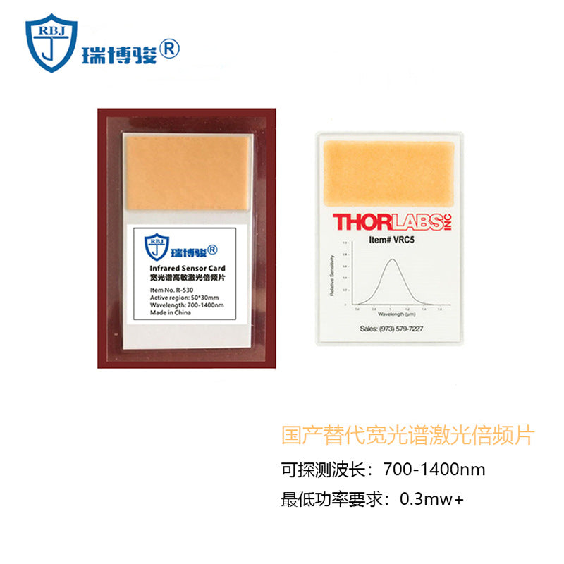 Near-infrared laser observation card