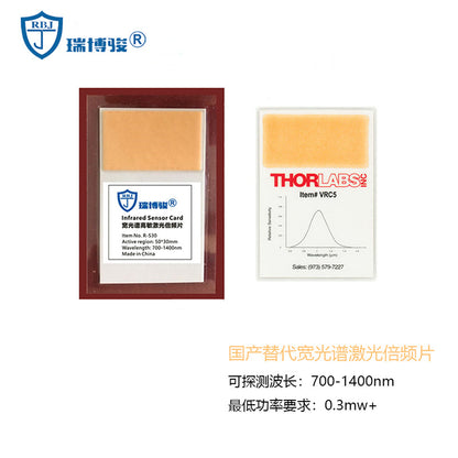 Near-infrared laser observation card